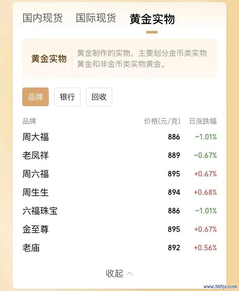 府上图:广州日报